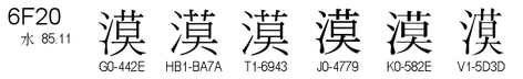 U+6F20